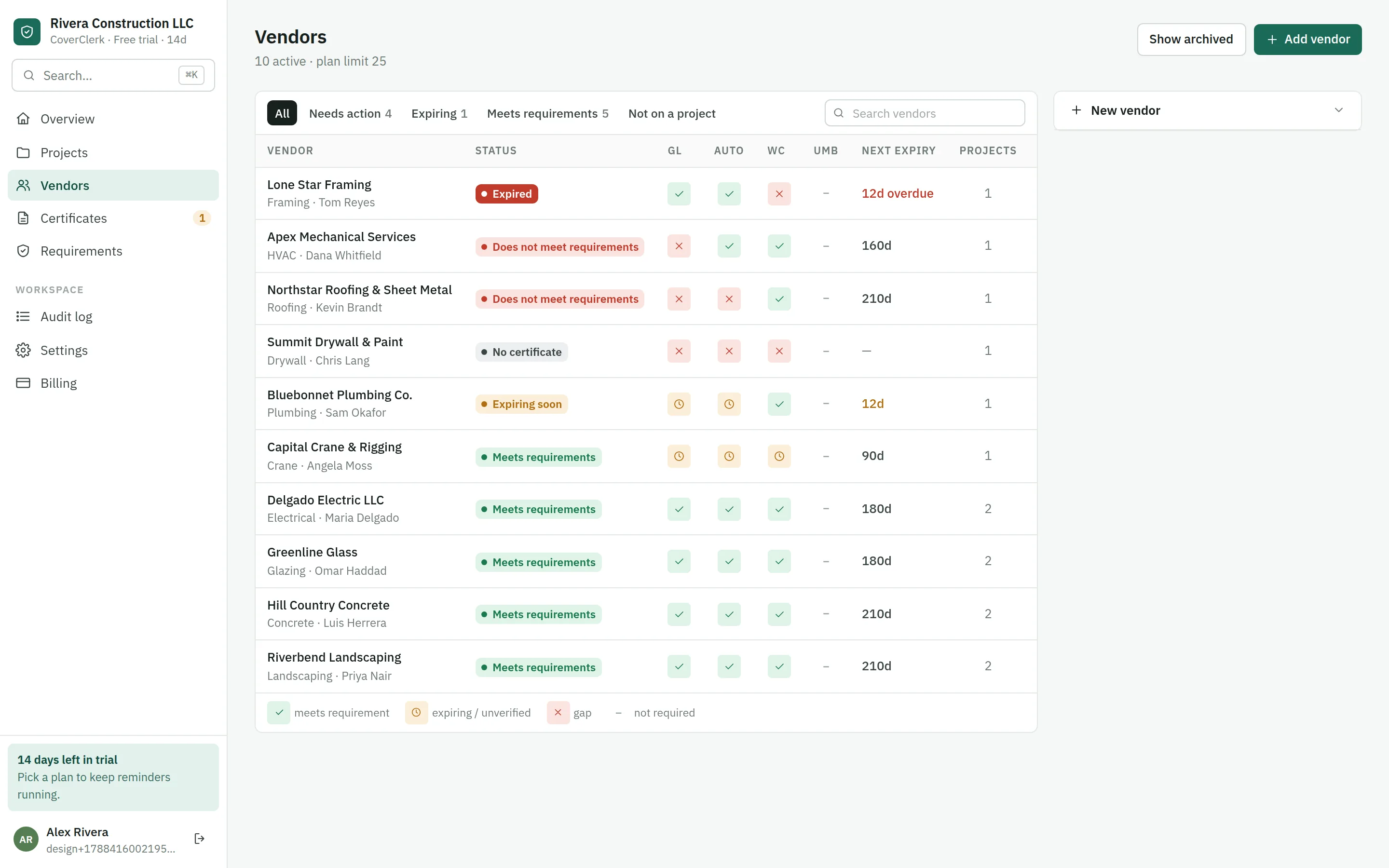Vendor coverage matrix: general liability, auto, workers' comp and umbrella status per vendor